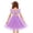 Butterfly, variant on Arshiner Toddler Tutu Dress Little Girls Summer Tulle Backless Party Birthday Cotton Dresses