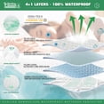 thumbnail image 3 of Protector de colchón UNILIBRA Twin XL impermeable 3D Air Bamboo, 3 of 6