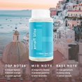 thumbnail image 2 of Homedics® SereneScent™ Amalfi Bliss 120ml All Natural Essential Oil, 2 of 8