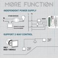 thumbnail image 4 of Matsuzay 90-240V Tuya compatible con Bluetooth WiFi interruptor inteligente Módulo de temporizador de 2 vías disyuntor dormitorio sala de estar Electrónica, 4 of 6