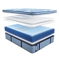 thumbnail image 2 of Sealy Posturepedic® Pro Fairwind 14" Firm Pillowtop Innerspring Mattress - Twin, 2 of 4