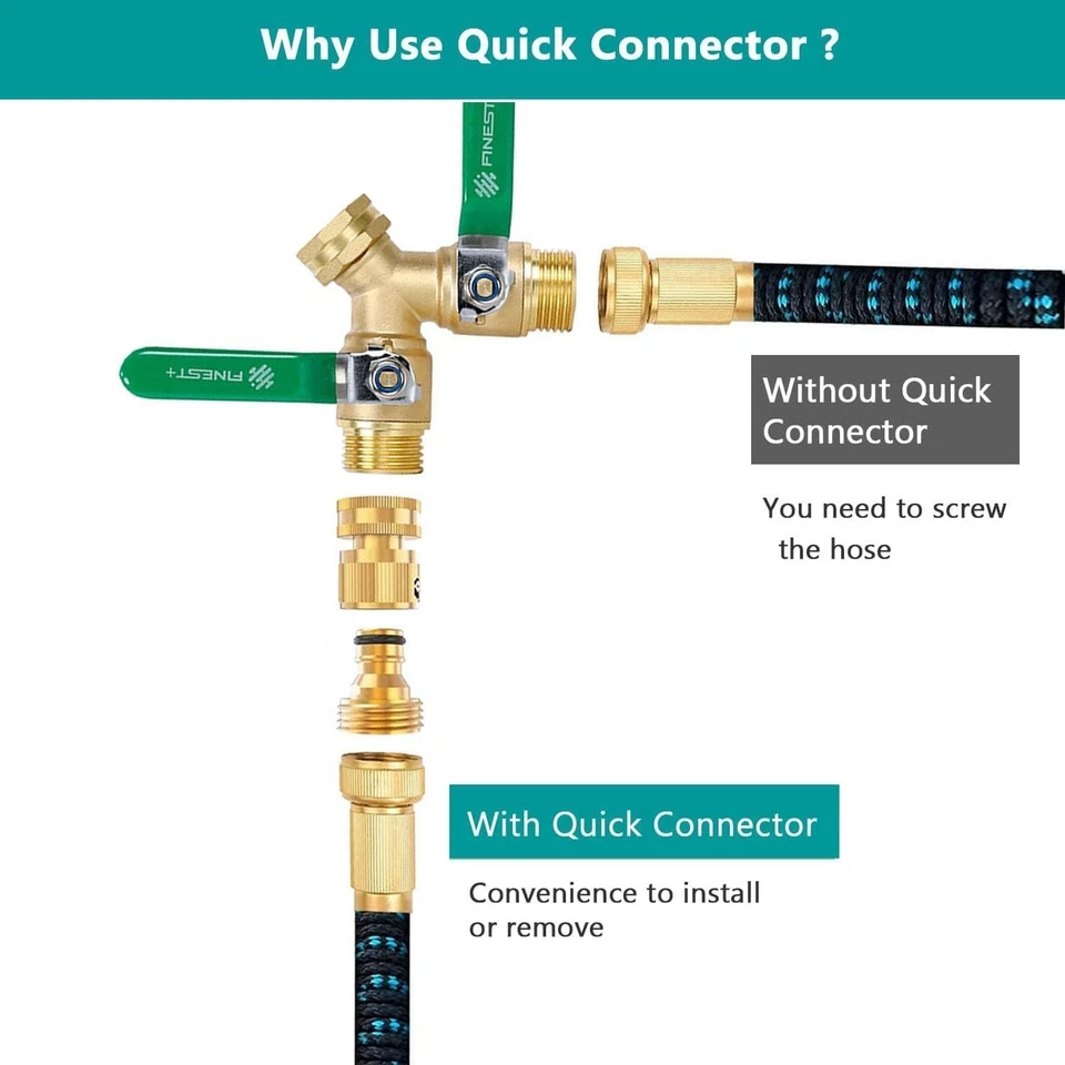 PURELY- 2 Pack 3/4 Garden Hose Quick Connect Water Solid Brass Female Male Connector Set