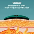 thumbnail image 3 of Ceinture de Massage Électrique, Instrument de Massage Abdominal pour Hommes et Femmes (Vert), 3 of 6