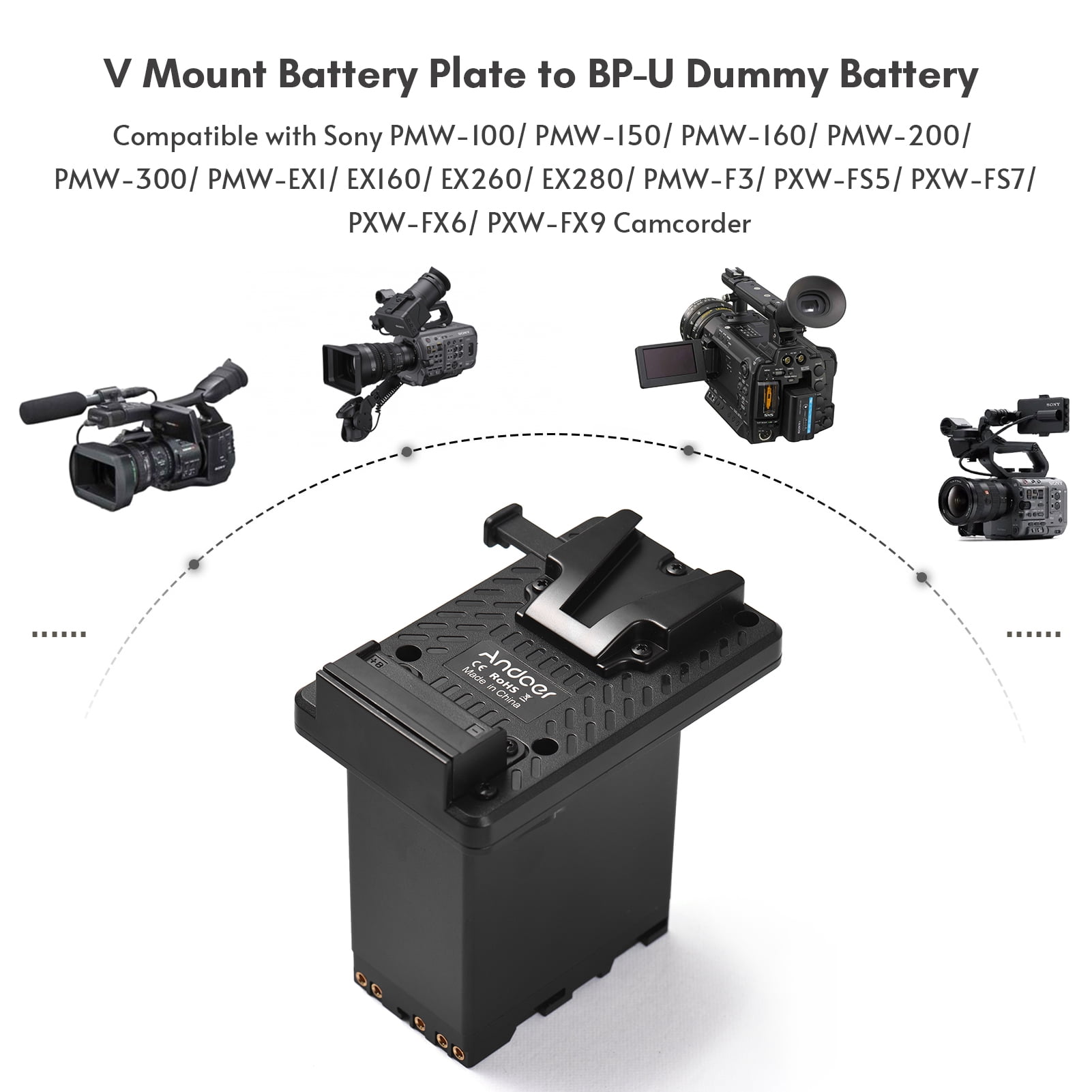 Power Adapter,Mount Battery Plate Batteries Pmw-100 Pmw-150