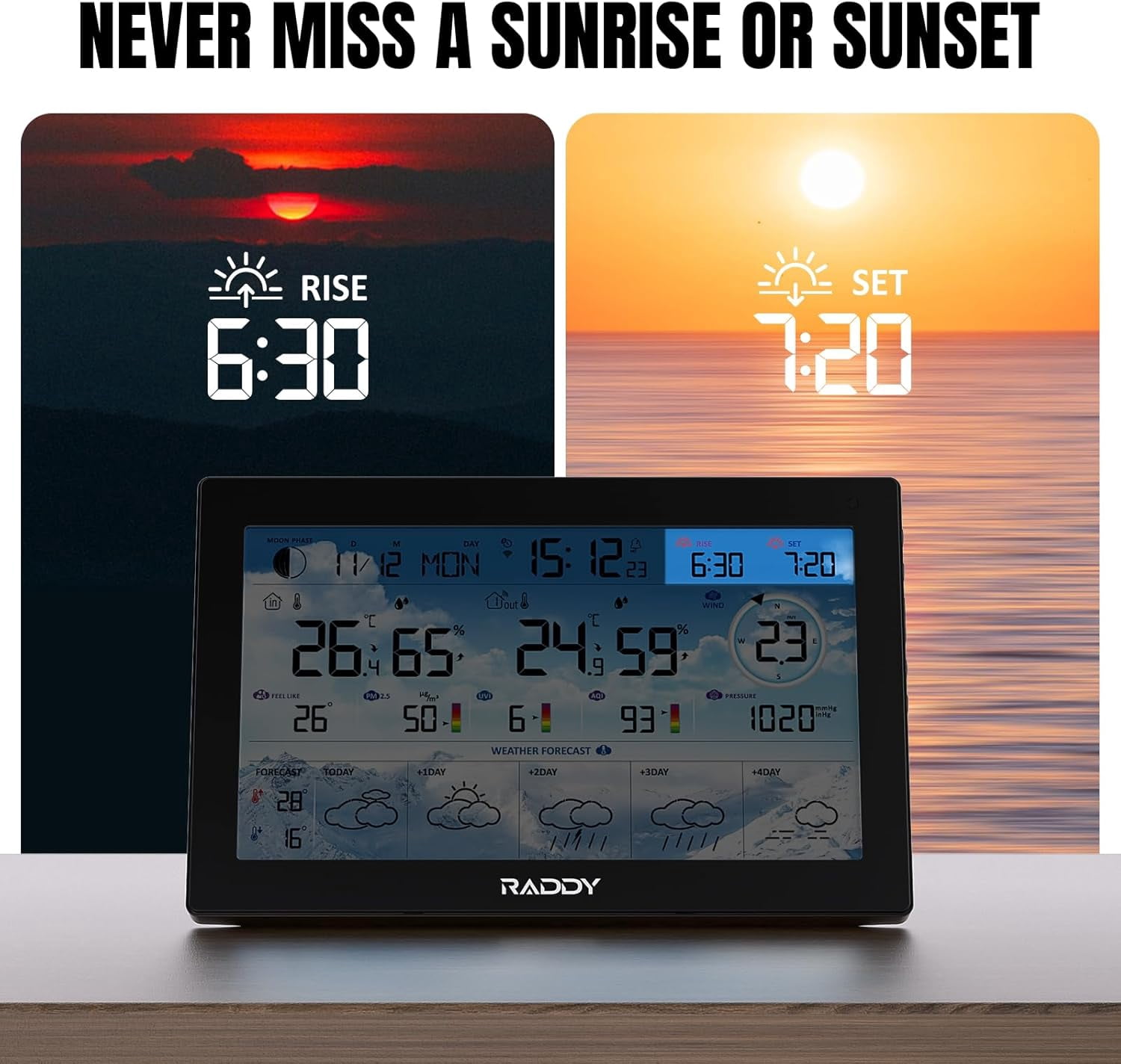 Raddy N90 Wi-Fi Weather Station with 8.8" Display, Smart App Connectivity, Indoor Outdoor Thermometer with Wireless Sensor