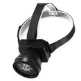thumbnail image 1 of Luz de Cabeza Súper Brillante de Carga USB de Definición de Resistencia Baoblaze Luz principal, 1 of 8