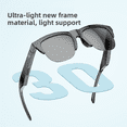 thumbnail image 2 of Gafas de sol con audio Bluetooth TR900 y lentes con protección UV, 2 of 4