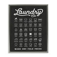 thumbnail image 5 of Stupell Industries Laundry Business Symbols Chart Simple Shapes Luster Gray Framed Floating Canvas Wall Art, 24x30, by Lettered and Lined, 5 of 5