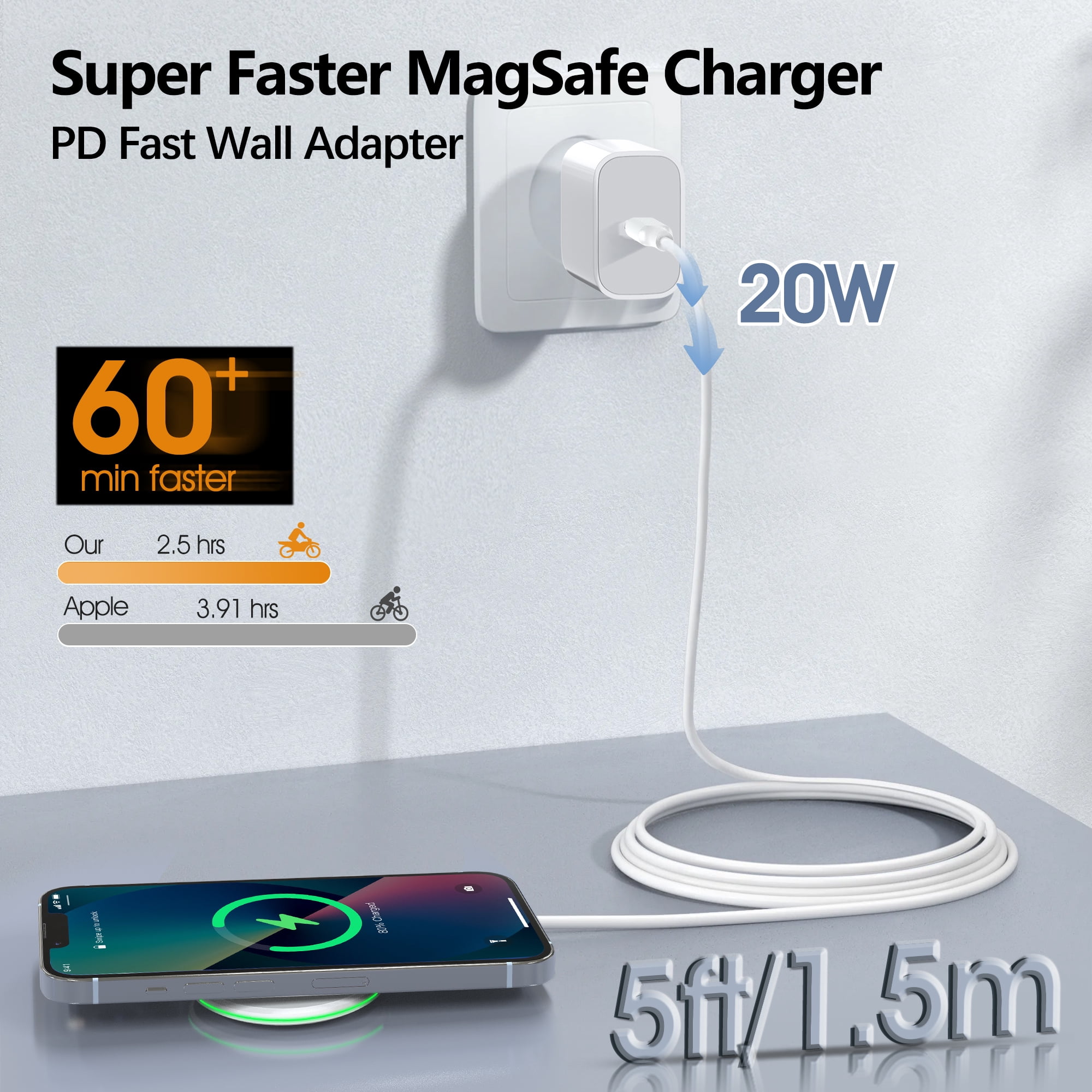 2 Pack 15W Magnetic Wireless Charger Mag-Safe Compatible with iPhone 17-12 Series & AirPods, 20W Adapter 5ft Cable Wireless Charging Pad