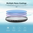 thumbnail image 2 of Neewer MRC ND Filter for 58mm Camera Lens， Professional 58mm Variable Neutral Density Adjustable ND Filter ND2 to ND400 with Multi-Layer Coating， Water-Resistant/Scratch-Resistant/Ultra-Slim, 2 of 5