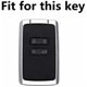 thumbnail image 2 of Estuche de llave de coche de fibra de carbono, apto para Renault Koleos Kadjar Scenic Megane Sandero Espace Clio Captur Kangoo Laguna Talisman Twingo, negro, 2 of 5