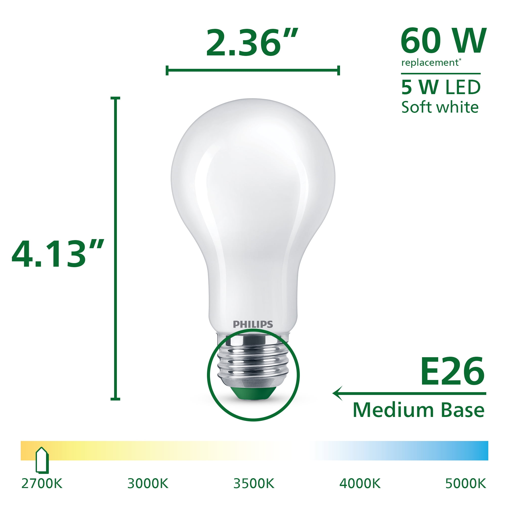 Philips Ultra Efficient LED 60-Watt A19 Light Bulb, Soft White, Frosted, Dimmable, E26 Base (12-Pack)