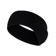 thumbnail image 1 of Advancent Orejeras Diademas para mantener el calor Accesorio de ropa Diadema para al aire libre Ciclismo Negro JE Advancent OD019856-01B, 1 of 6