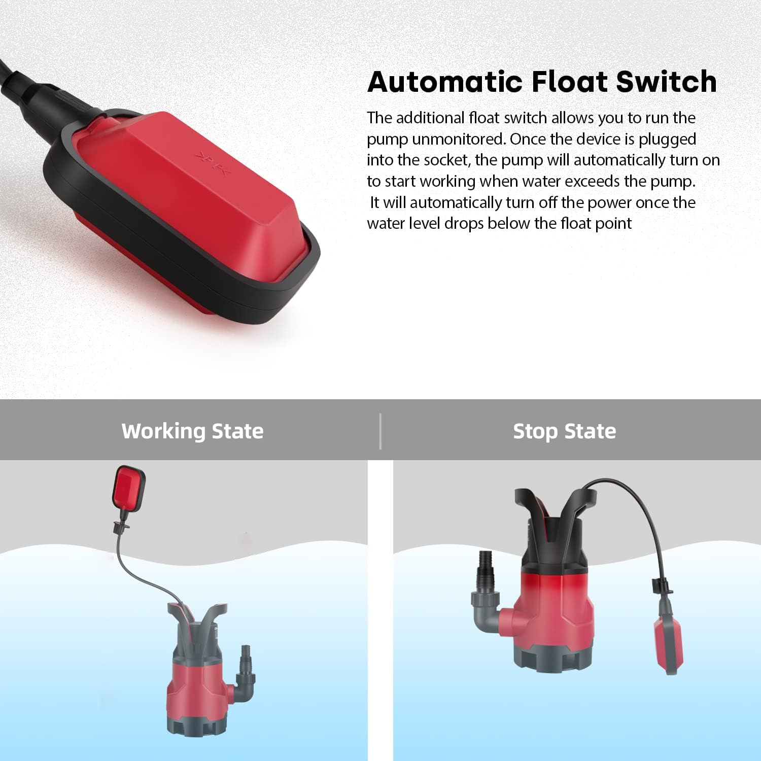 1HP Sump Pump with 3700GPH Automatic Float Switch, Submersible Electric Water Pump for Pool Draining