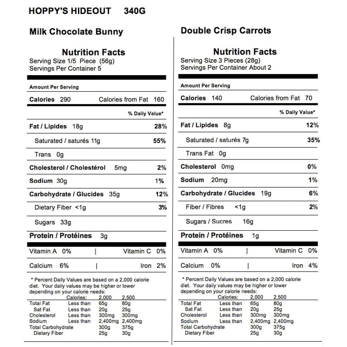 Palmer Repere secr de Hoppy