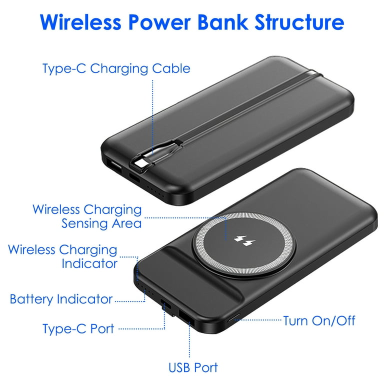 iMounTEK 10000mAh Power Bank, Portable Charger with Built in Cable