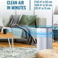 thumbnail image 5 of Habitat Medium Room Air Purifier with HEPA 13 Activated Carbon Filtration System, Real-Time Air Quality Monitor and Alert, Whisper Quiet Fan with Three Speeds, Filter Replacement Reminder, White, 5 of 8