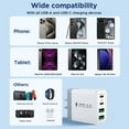 thumbnail image 6 of Aioneus USB C Charger Adapter 40W Multi Port Wall Charger Block Fast Charging Box Compatible with IPhone 15/16 Samsung, White (2 Pack), 6 of 9