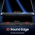 thumbnail image 5 of NevEND For Samsung Galaxy S24 Ultra Privacy Screen Protector, Anti Spy 2-Pack Shatterproof Tempered Glass Film 6.8", 5 of 7