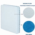 thumbnail image 3 of YWIYIUD 4PCS Humidifier Filters Compatible with Humidifier, Replacement Wicking Filter Humidifier Filters Replace Parts 6x7.7inch, 3 of 6