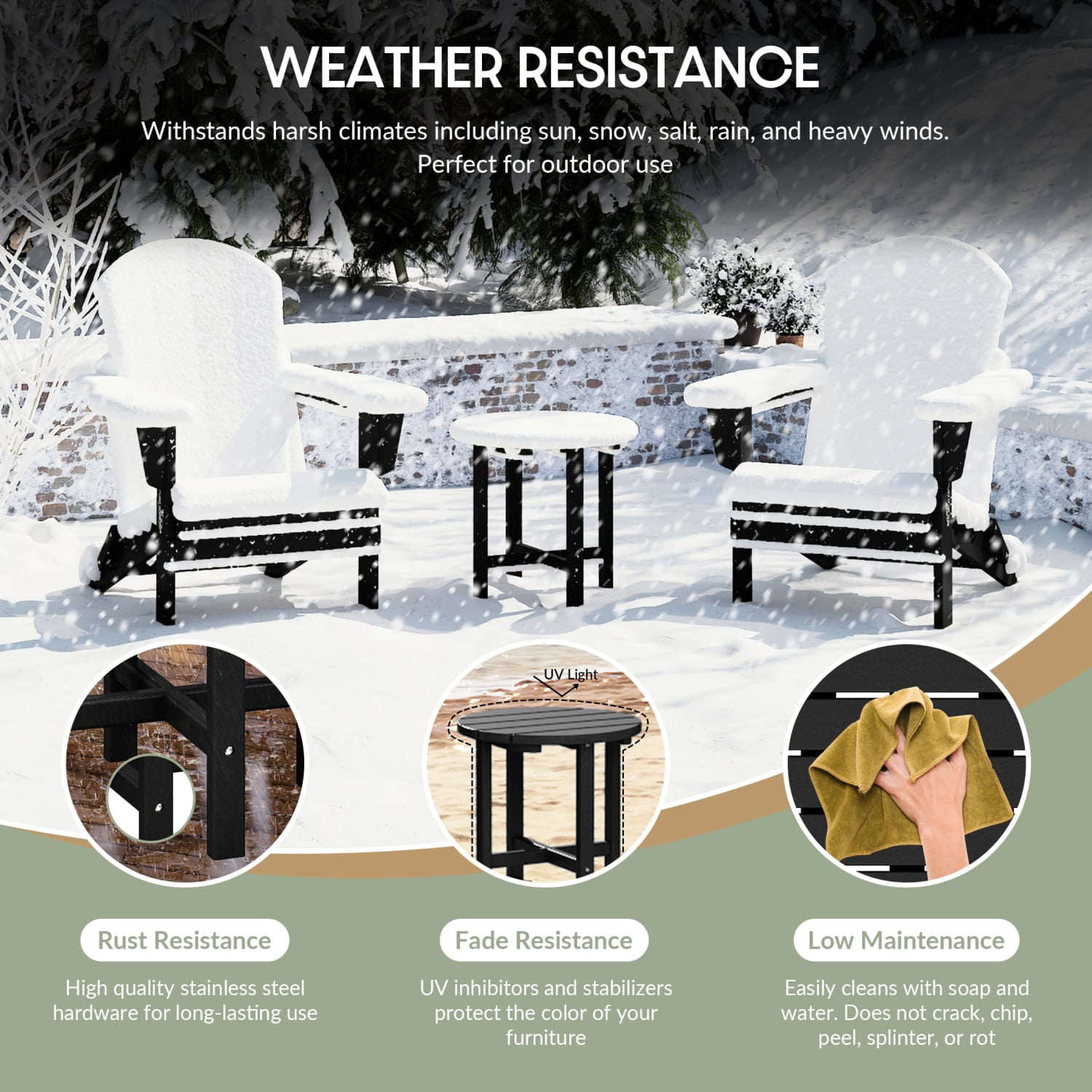 WestinTrends Malibu Outdoor Side Table – All-Weather Poly Lumber Adirondack Round Patio End Table, Black