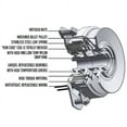 thumbnail image 2 of New PTO Clutch Compatible With Cub Cadet White Troy Bilt 1212 1529 11829 By Part Numbers 255543 331261 33139 5215130 706063, 2 of 3