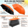 thumbnail image 3 of Parasol de Plage avec Pince, Parasols UPF50+ Réglables à 360 ° pour Chaise de Plage (Chaise Non Incluse), 3 of 10