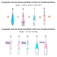 thumbnail image 2 of Electric Toothbrush Replacement Brush Heads for Seago Kids, 2 of 7