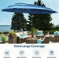 thumbnail image 5 of Autlaycil 15ft 3-Tiers Patio Umbrella with Airflow Smooth and Stable, Lock Bolt and Crank Rectangular umbrella for Deck Lawn Garden Yard, Navy BLue, 5 of 7
