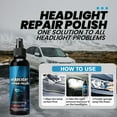thumbnail image 6 of Hxlamzoo Headlight Restoration Kit - Long-Lasting Car Headlight Cleaner & Polish for Cars, Trucks, SUVs (120ml with Sponge), 6 of 9