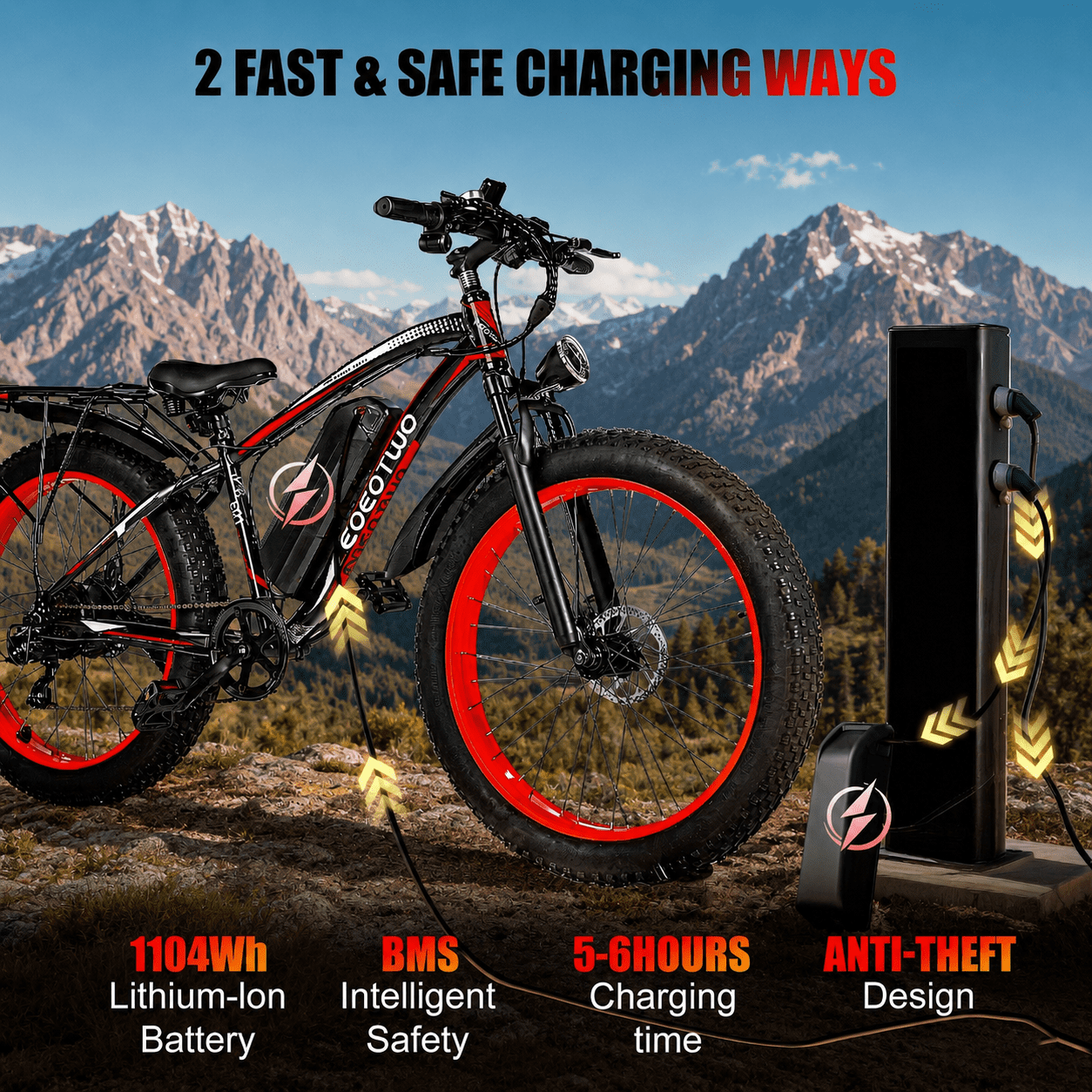 EOEOTWO 26" All-Terrain Fat Tire Electric Mountain Bike for Adults, 1500W Motor, 34 MPH, 48V 15Ah Battery, 60-Mile Range, UL 2849 Certified