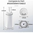 thumbnail image 3 of Pack Water Filter For Sage Coffee Machine - Water Filters For Sage Barista, 3 of 5