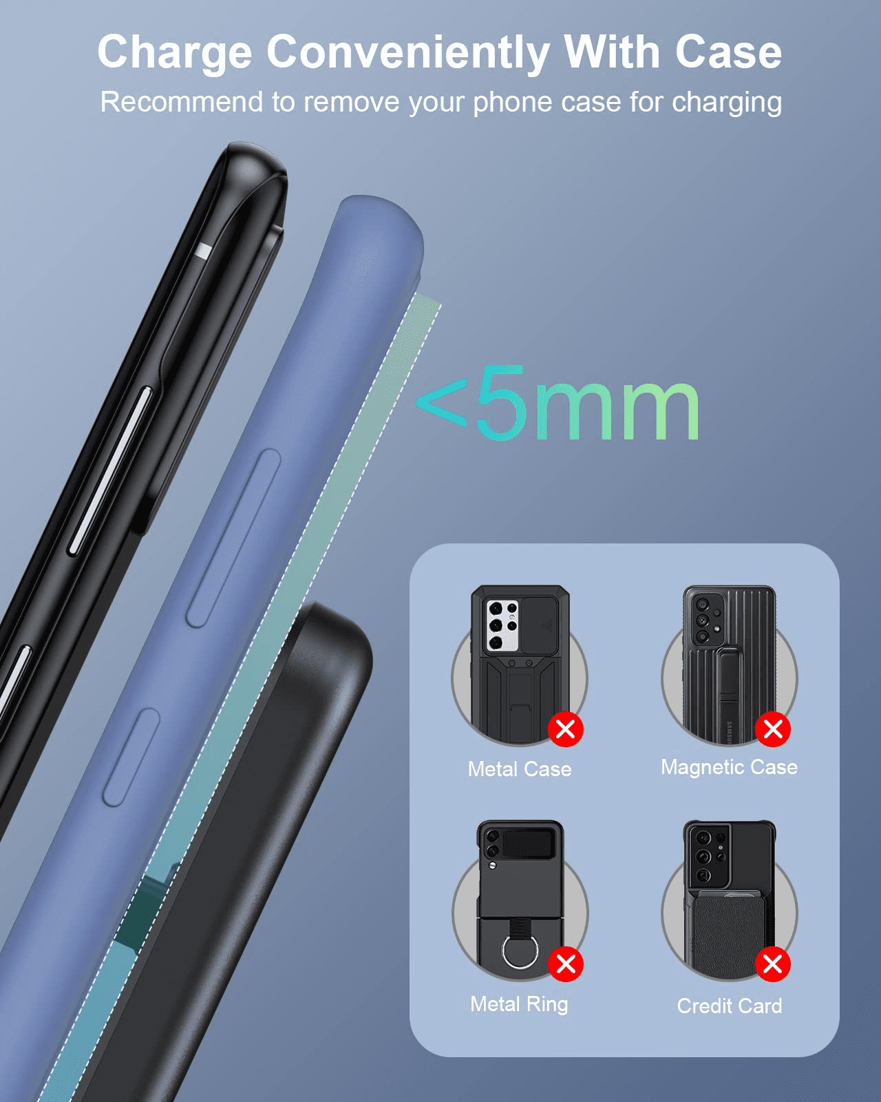 Wireless Charger for Samsung Charging Station & Android Multiple Devices 3 in 1 Fast Charger Stand for Phone Galaxy Z Flip 5/4/3 Z Fold S24 S23 Ultra S22 S21 S20, Galaxy Watch 6/5 Pro/4/3, Buds