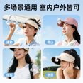 thumbnail image 5 of ZZAIXHL Portable Fan with Clip Hands-Free Mini Hat Fans Battery Powered Personal Fan with 3 Speeds for Hiking, Fishing, ,Running, Travel, 5 of 7