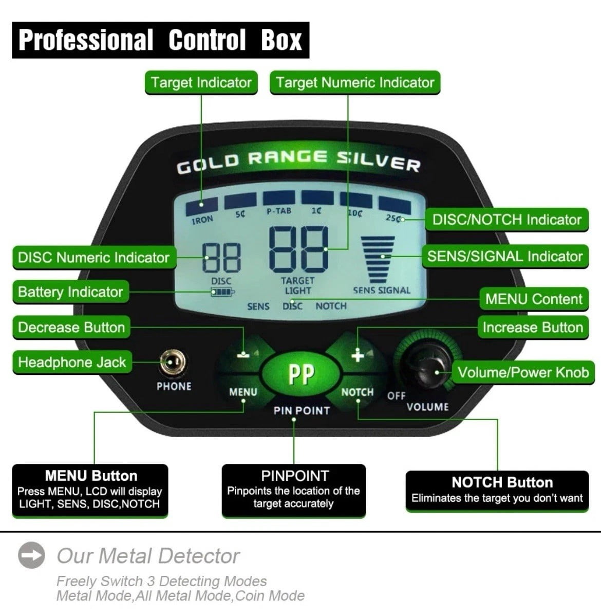 10" Metal Detector Gold Digger LCD Treasure Hunter Pinpointer Adult Kids Beach Yard