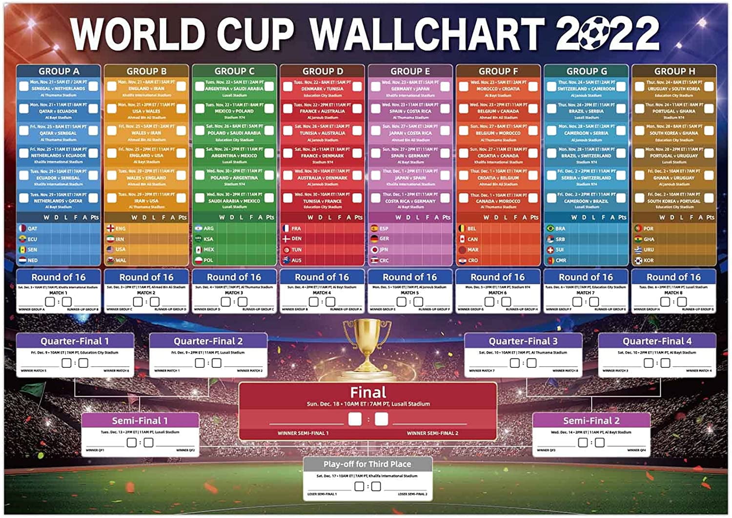 World Cup Wall Chart Poster 24x36 lupon.gov.ph