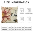 thumbnail image 5 of Pink Flower Decorative Throw Pillow Covers Set of , Floral Spring Cushion Case Decor, Bloom with Grace Home Decoration for Sofa Couch, 5 of 5
