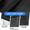 thumbnail image 3 of Robotic Pool Cleaner Caddy Cover Fit for Dolphin Pool Cleaner Robot, Waterproof Pool Robot Cleaner Caddy Cover, 3 of 5
