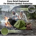 thumbnail image 5 of YANGLI Waterproof Outdoor Blanket Packable - Sherpa Fleece Lining Windproof 82"x55", 5 of 6
