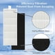thumbnail image 4 of Spare Parts For iLife A4 A4S A40 Polaris PVCR 0926 0726W 0826 Robot Vacuum Cleaner Main Side Brush Hepa Filter Mop Accessories~0768, 4 of 4
