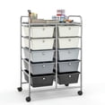 thumbnail image 3 of Barara King File Cabinet, Filing Cabinet Organizer,10-Drawer Rolling Storage Cart-Beige & Gray, 3 of 9