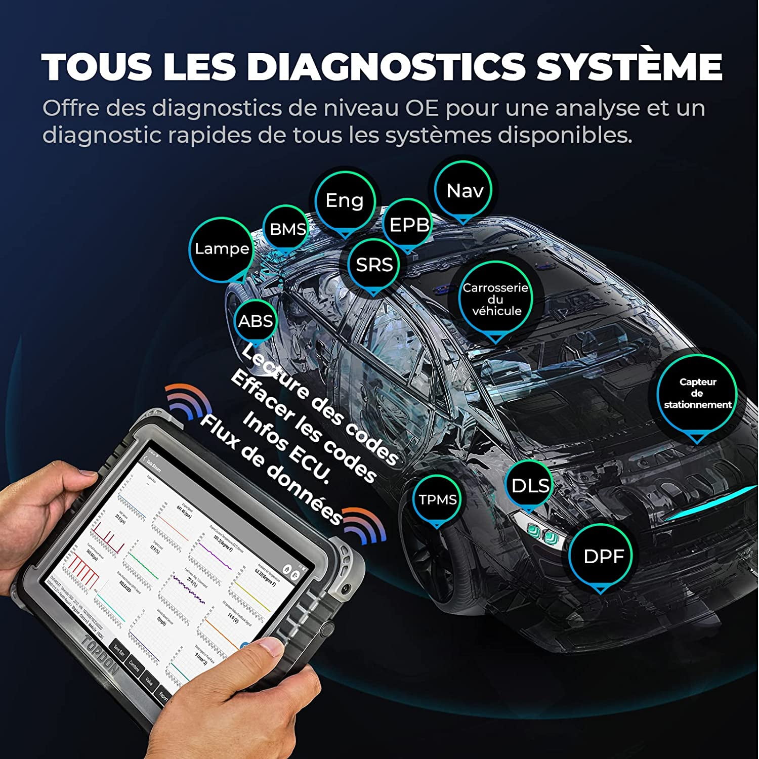 TOPDON Phoenix Plus Car Diagnostic Scan Tool OBD2 Scanner Bi