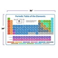 thumbnail image 3 of Bigtime Signs Periodic Table Poster - 36"x24" White Chemistry Poster With All 118 Elements, 3 of 6