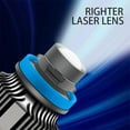 thumbnail image 2 of 2pcs H7 H11 Led Fog Lights For Cars Canbus CPS Laser Lens H8 H9 9005 HB3 9006 HB4 Headlight Bulbs 12V Head lamp Turbo Light  8000K 6000K 3000K, 2 of 16