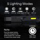 thumbnail image 3 of Potente linterna frontal recargable de 230°, LED, resistente al agua, USB, 5 modos, Halolight para correr, acampar, leer, ciclismo, pesca, senderismo y trotar., 3 of 5