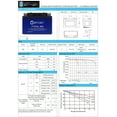 thumbnail image 5 of YTX4L-BS Lithium Replacement Battery Compatible with Moose Utility YTX4L MOOM72X4B - 8 Pack, 5 of 7