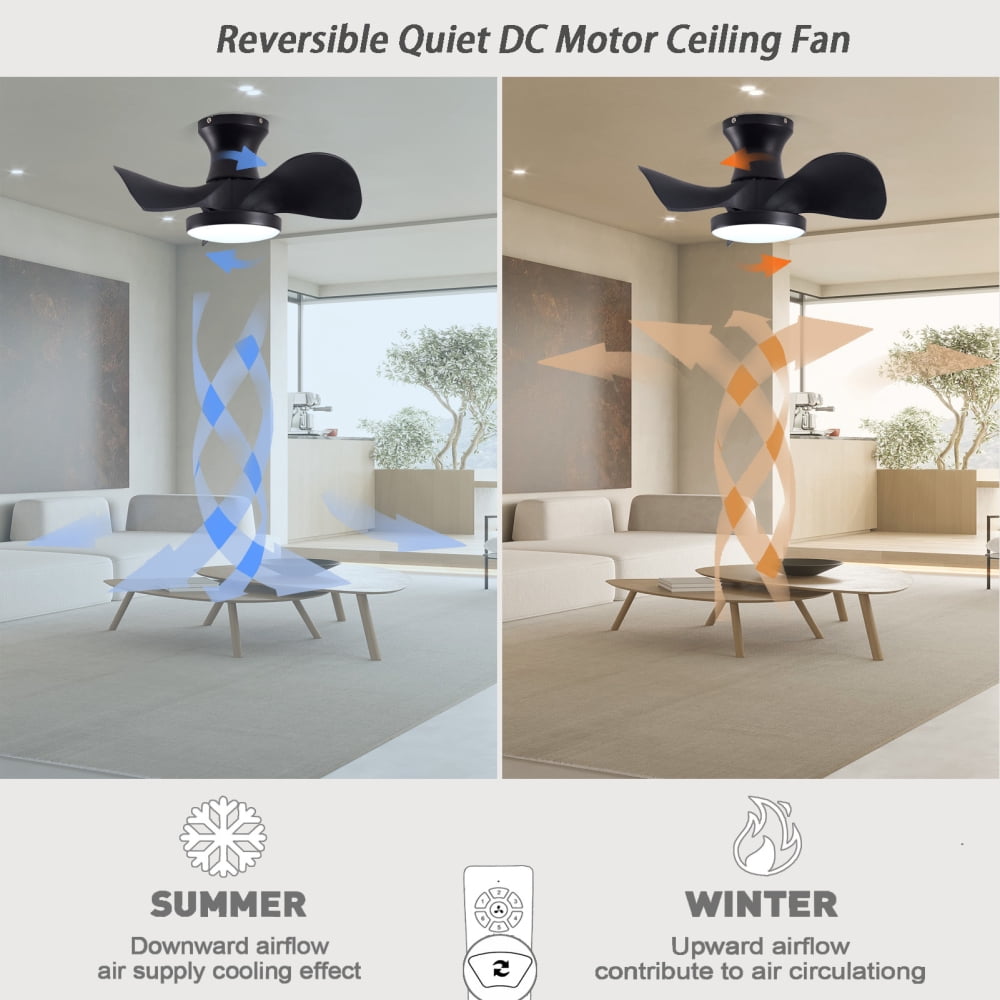 ABS Ceiling Fan with 3 Color Temperatures Light and Remote Control DC Motor Powerful and low noise Small Space ceiling fan for Kitchen Bedroom Dining room Toilet Patio.( Matte Black)