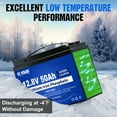 thumbnail image 2 of DC HOUSE 12V 50AH Lithium Battery - Reliable Power for Your RV Adventures, 2 of 8
