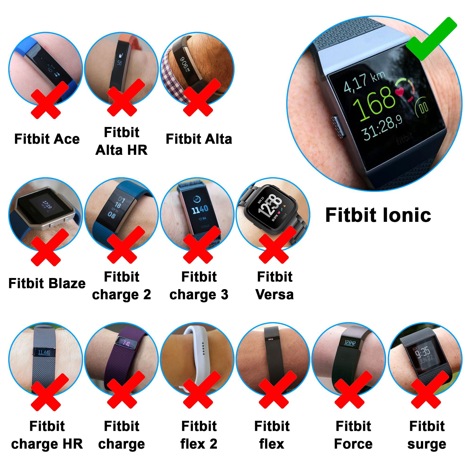Fitbit Ionic charger by Insten 