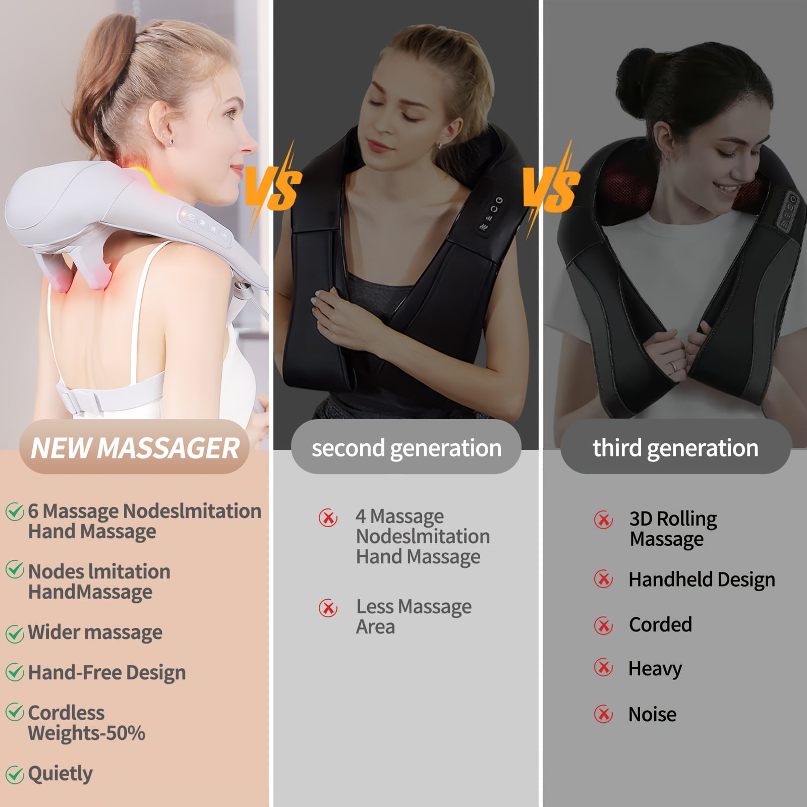 MASGRE neck massager, deep tissue massage for pain relief, 6D wireless neck and shoulder massager, with heating function, suitable for neck, shoulder leg, suitable for home, office use.